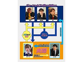 ALTの妻がDQNたちにNTRました ジューン・ラブジョイ サンプル動画サムネイル